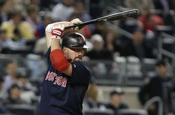Kevin Youkilis Batting