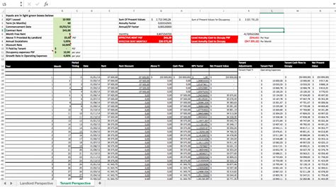 Example Of Property Investment Calculator Spreadsheet Marketing Roi To Real Estate Investment