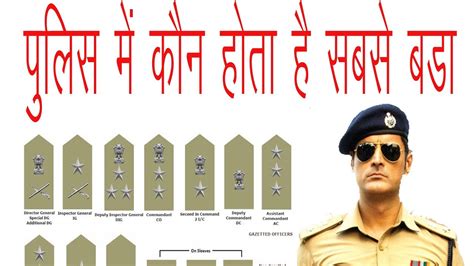 Ranks In Indian Police Department पुलिस विभाग में कौन किस से बड़ा होता