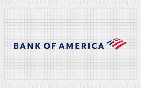 popular bank logos  guide  banking logos  names