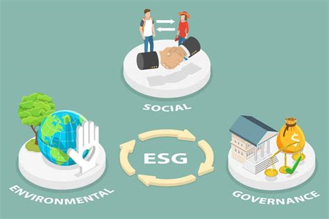 Por Qu Son Importantes Los Criterios Esg Para Invertir