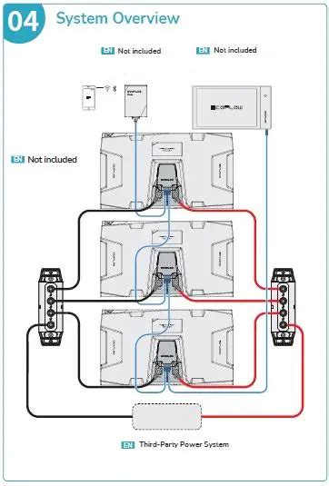 Ecoflow Lfp Battery Power Distribution Terminal Installation Guide