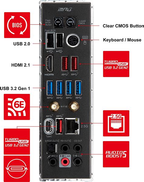 Msi Mpg X570s Edge Max Wifi Placa Base Para Juegos Atx Amd Socket Am4 Ddr4 Pcie 4 Cfx M2