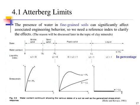 Ppt Ii Physical Properties Powerpoint Presentation Free Download