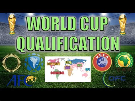 Road To 2026 Fifa World Cup Qualification Concacaf Insider Guide