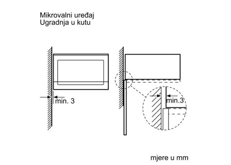 Bfl Ms Bosch Ugradbena Mikrovalna Pe Nica X Cm Nehr Aju I Elik