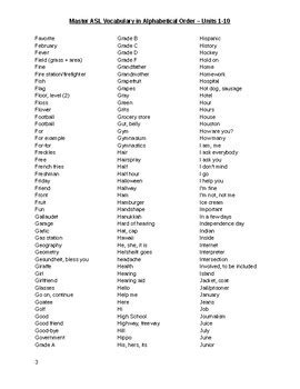 Master ASL Vocabulary List - Units 1-10 ALPHABETICAL by ASL hands on deck