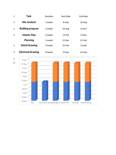 Barm F20 020 Chart Pdf