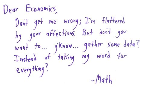 If Math Wrote Letters Math With Bad Drawings