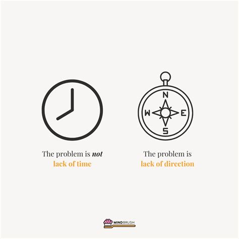Transform time into a valuable ally. #TimeManagement #PurposefulLiving ...
