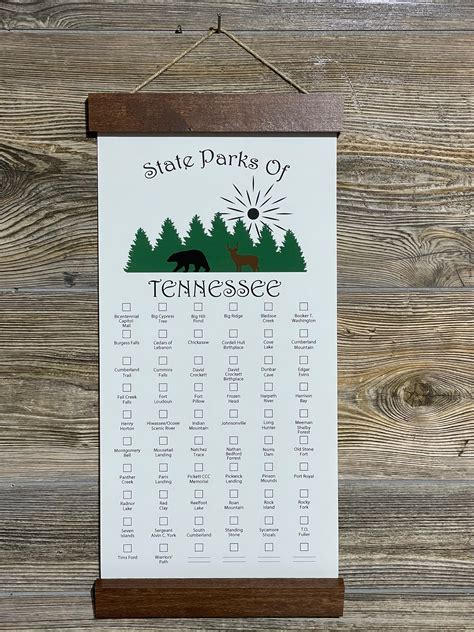 Tennessee State Park Checklist TN Explore Prints Camper | Etsy