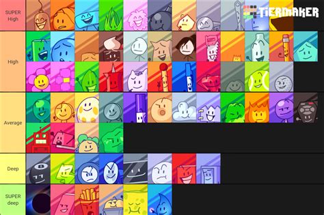 Bfb Character Voices Highs And Lows Rbattlefordreamisland