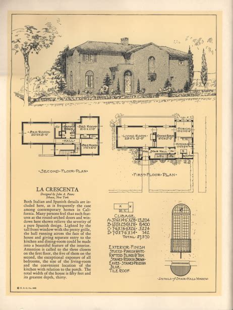 Designs For Fireproof Homes Free Stock Photo Public Domain Pictures