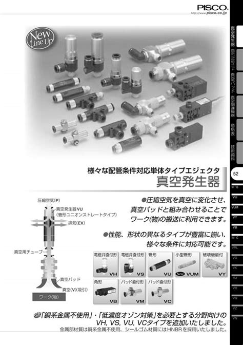 Misumi Malaysia Industrial Configurable Components Supply