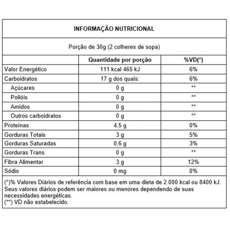 Creme De Aveia Nude G Revita Produtos Naturais