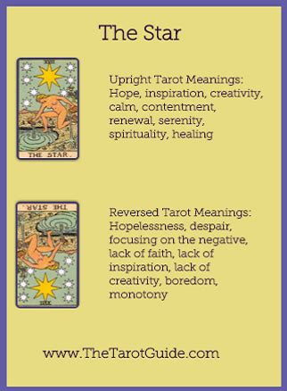 Major Arcana Flashcards - Tarot Study Tools