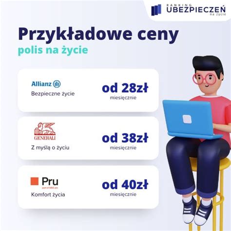 Ile kosztuje ubezpieczenie na życie Przykłady cen i poradnik