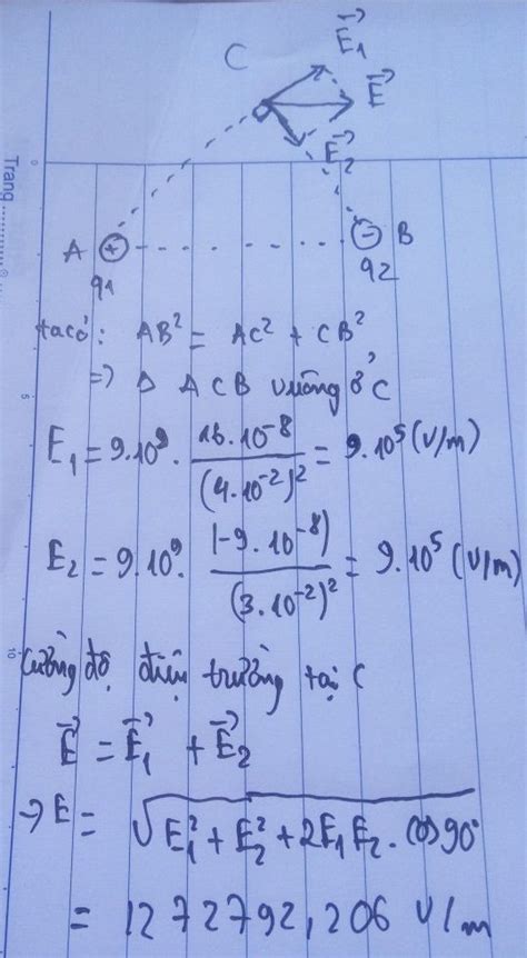 Vẽ vectơ cường độ điện trường Cách tạo hình ảnh sống động