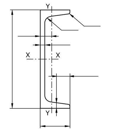 Размеры — Швеллер 16У