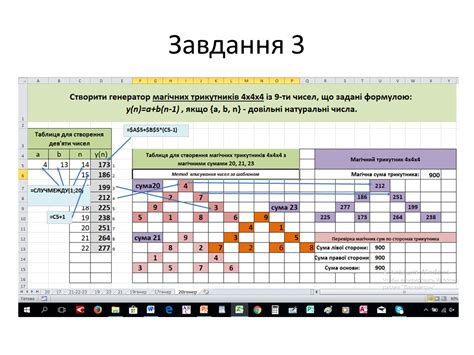Магічні квадрати: листопада 2017