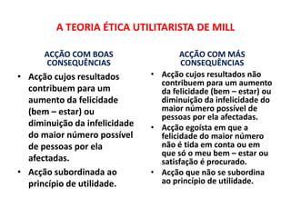 O Que Caracteriza O Utilitarismo Como Uma Teoria Ética - A teoria ética utilitarista de mill | PPTX