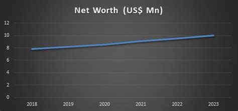 Abigail Breslin Net Worth (Updated 2025) • TheCelebWealth