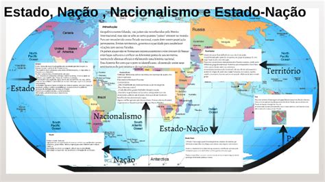 Estado, Nação , Nacionalismo e Estado-Nação by Camila Martins on Prezi