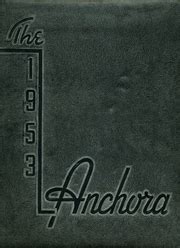 Mason High School - Anchora Yearbook (Mason, MI), Covers 1 - 13