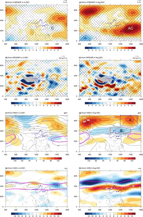 Atmospheric circulation patterns in a–d JJ and e–h August 2021: a, e ...