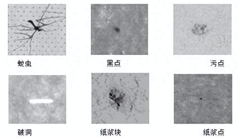 什么是缺陷检测？一文搞懂机器视觉表面缺陷检测方法