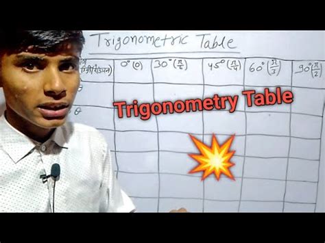 तरकणमत trigonometry table trick in hindi trigonometry table