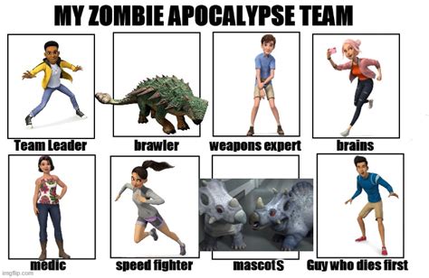 My Zombie Apocalypse Team Camp Cretaceous Edition Imgflip