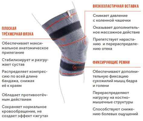 Динамический коленный ортез Orlett DKN-103 серии NRG купить в Москве в ...