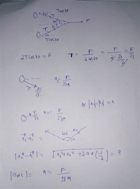 Solve This Q In Figure Two Identical Particles Each Of Mass M Are