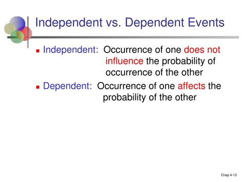 Independent And Dependent Combined Events