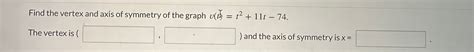 Solved Find the vertex and axis of symmetry of the graph | Chegg.com