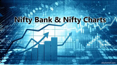 nifty  bank nifty future      nifty