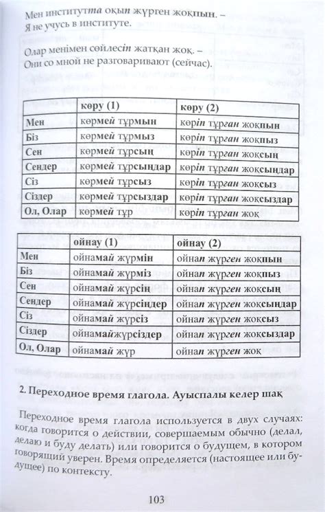 Ранние издания | kaz-tili.kz