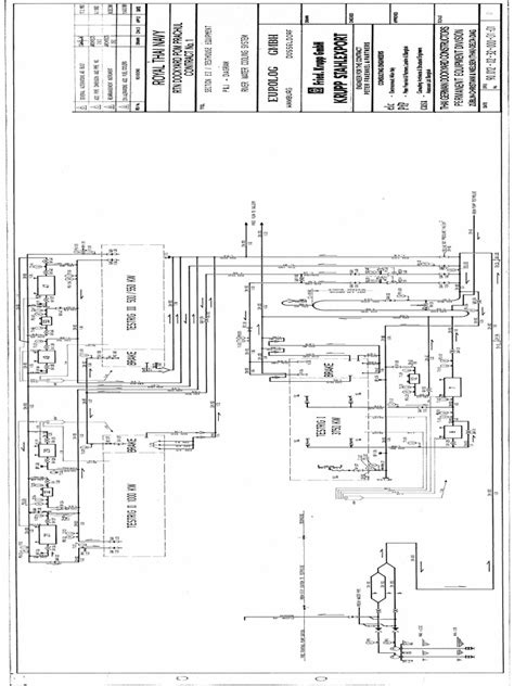 River Water Cooling System Pdf