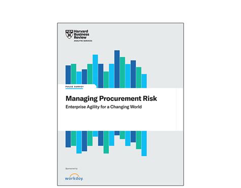 Gestione Dei Rischi Del Procurement L Agilit Aziendale Per Un Mondo