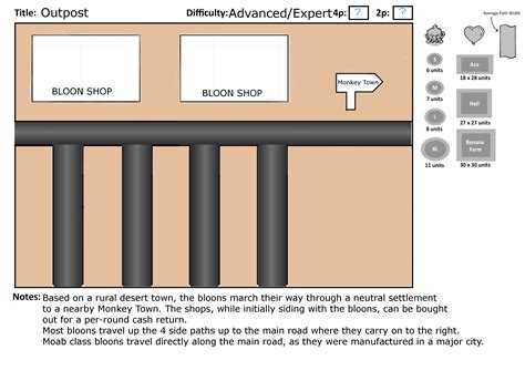 Outpost - Advanced/Expert : r/btd6