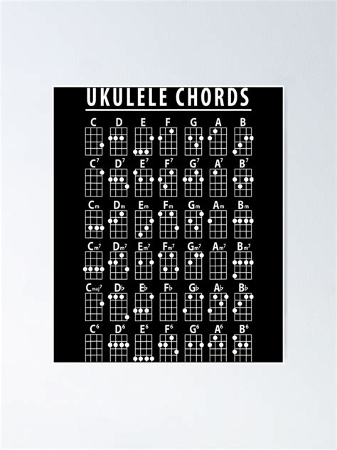 "Ukulele Chords Chart GCEA Tuning Uke Notes" Poster for Sale by ...