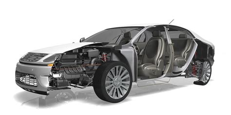 Interactive Automotive Schematic Hartford Technologies