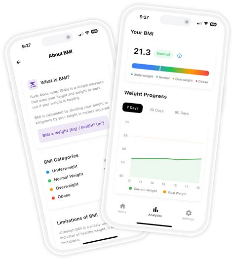 BMI Calculator - Smart Body Mass Index Calculator App