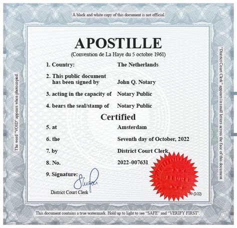 Apostille For Real Estate Documents Official Information