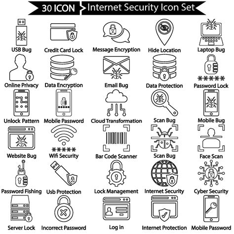 Internet Security Line Icon Set 35093069 Vector Art At Vecteezy