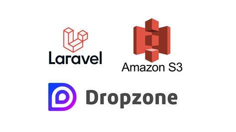 Multi Image Upload Using React Dropzone Laravel And Amazon S Cj Blog