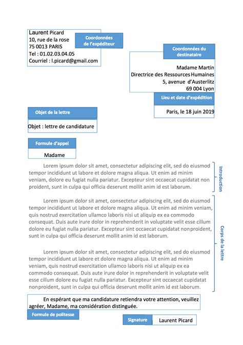 La Lettre Formelle La Présentation France Podcasts