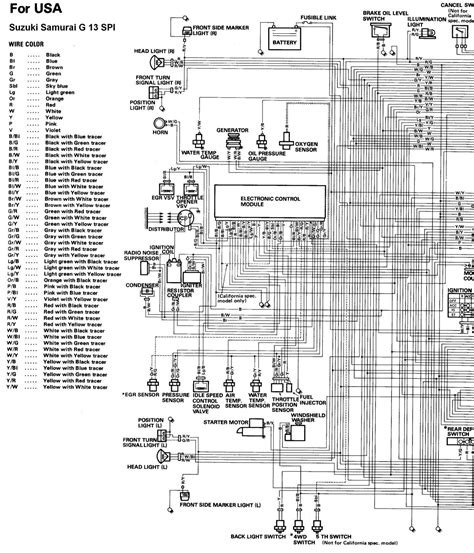 [DIAGRAM] Suzuki Jimny Wiring Diagram - MYDIAGRAM.ONLINE