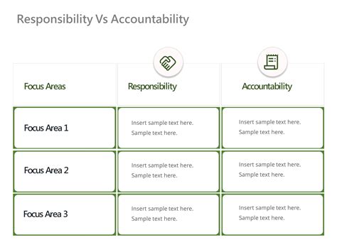 Responsibility Vs Accountability PowerPoint Template